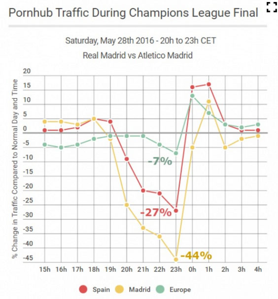 pornhub_champion_viral_news_rds